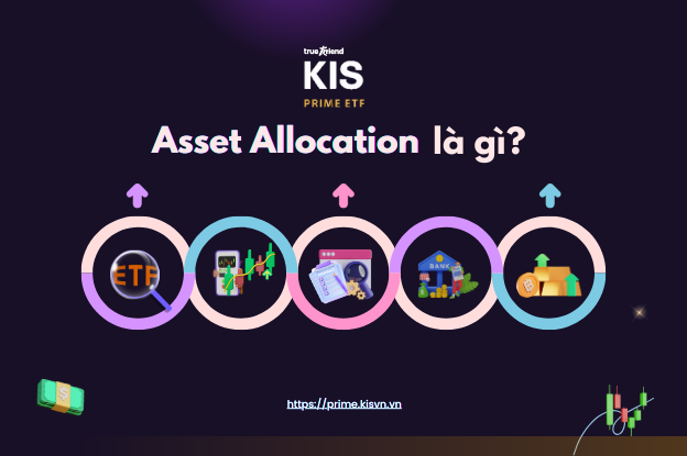 Asset Allocation ( Phân Bổ Tài Sản) la gi